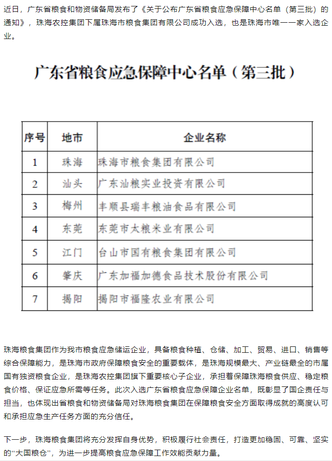 珠海糧食集團(tuán)入選第三批省級 糧食應(yīng)急保障企業(yè).png